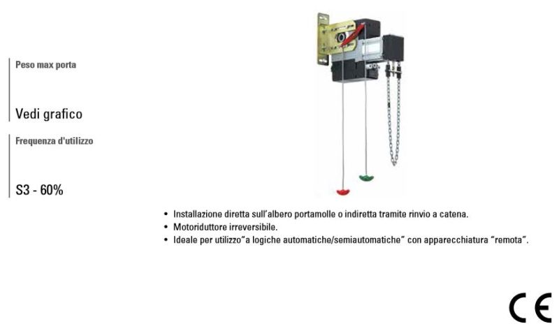 FAAC 109550 Motoriduttore Motore Per Porte Sezionali 541 V 3PH