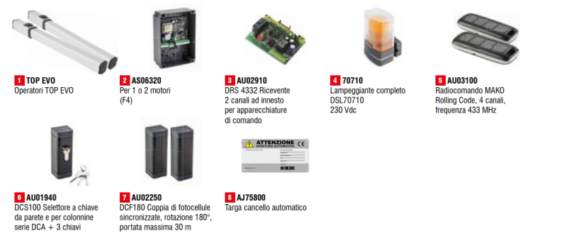GIBIDI K291ES/BF TOP 291E FAST KIT