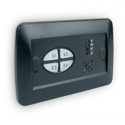 ELMO ETRZENITH Key point for remote control of control panels