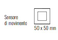 EKINEX EK-PQN-FGE Plate for Aurex motion sensor (ek-sn2-tp)f