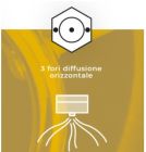 CONCEPT CSS-ACCS35-3F per S35 e S55 - 3 fori diffusione orizzontale