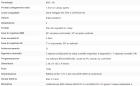 ELMO STRIXO2K Rivelatore doppia tecnologia NG-TRX con lente a protezione verticale da esterno IP55