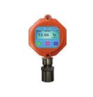 INIM FIRE INE706IRT-XX INFRARED Propane detector - with TOUCHSCREEN LCD display