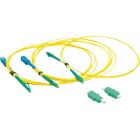 SOFTING 228205 Singlemode-Reference cord Kit SC-LC/APC, 2m Contai
