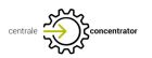 TKH SECURITY 4616 Licenza concentratore UNii