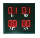 ITC AUDIO 5200-450670 TL45 Light scoreboard for v data visualization