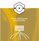 CONCEPT CSS-ACCS70-3F per S70. S100 e tutta la gamma Titanium - 3 fori d