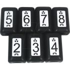 SOFTING 226508 Set of 7 (#2 - #8) Wiremap Identifiers for CableMa
