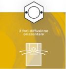 CONCEPT CSS-ACCS35-2F per S35 e S55 - 2 fori diffusione orizzontale