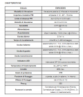 ELDES EWVXSDW3 Rivelatore per esterno a doppia tecnologia PIR + microonda con antimascheramento,