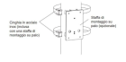 OXZRSPB RLS-PB Pole collar for REDSCAN, in stainless steel