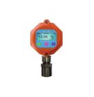 INIM FIRE INE700IRT-XX INFRARED Methane Detector - with TOUCHSCREEN LCD display
